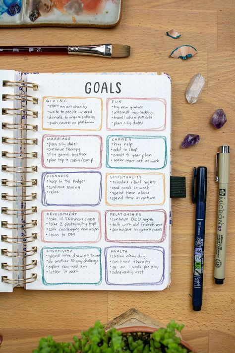 Bullet Journal New Year, New Year Bullet Journal, Year Bullet Journal, Bullet Journal Work, Goals Bullet Journal, Penanda Buku, Bullet Journal Setup, Creating A Bullet Journal, Journal Setup