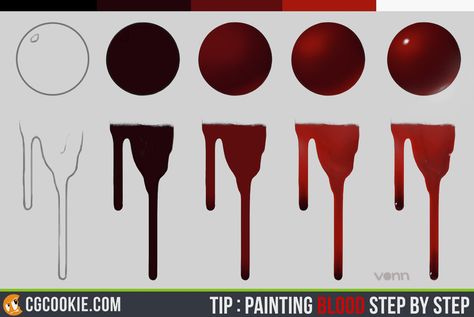 How To Draw Wounds, How To Draw Blood Splatters, Wounds Drawing Reference, Gore Drawing Base, Gore References, Drawing Blood, Tapeta Harry Potter, Siluete Umane, Blood Art