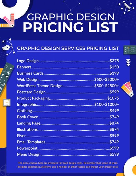 Graphic Design Pricing List for 15+ Services [Updated for 2021] Disruptive Design Graphics, Graphic Design Price List Layout, Price List Poster Design, Graphic Design Practice Projects, Graphic Design Niches, Graphic Design Exercises, Graphic Design Ideas Projects, Graphic Design Prompts, Graphic Design Company Logo