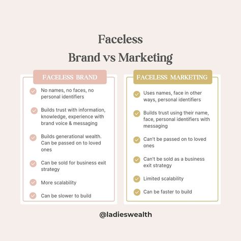 Infographic comparing the difference between faceless brands and faceless marketing. Faceless Marketing, Exit Strategy, Social Media Marketing Content, Brand Voice, Marketing Content, Red Flag, Personal Brand, Money Making, Personal Branding