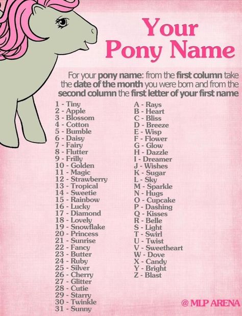 My Little Pony Names, Italian Hot Chocolate, Birthday Scenario, Mlp Funny, Mlp Memes, Mlp Base, My Lil Pony, Mlp Fan Art, My Little Pony Comic