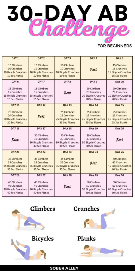 This easy 30 day ab workout for women, 30 day abs challenge for beginners, 30 day ab workout challenge for intermediate, 30 day workout for advanced can help you get a flat tummy, lose weight quick, get a 6 pack abs. Are you a beginner with a muffin top? In just minutes a day you can slim down and lose weight ! This printable abs workout challenge can help you to lose weight and get a tiny waist in just 30 days! Ab Challenge, 30 Day Ab Workout, Month Workout Challenge, 30 Day Ab Challenge, Beginner Ab Workout, Ab Workout Challenge, Sixpack Workout, 30 Day Abs, Resep Diet