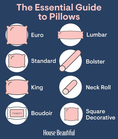 Do you know what type of pillows to buy? Here, everything you need to know about the different types of pillows and the benefits of each. Types Of Pillows, Bed Maker, Pillowcase Dress, Euro Shams, Dream Room Inspiration, Types Of Beds, Room Makeover Inspiration, Bed Sheet Sets, Do You Know What