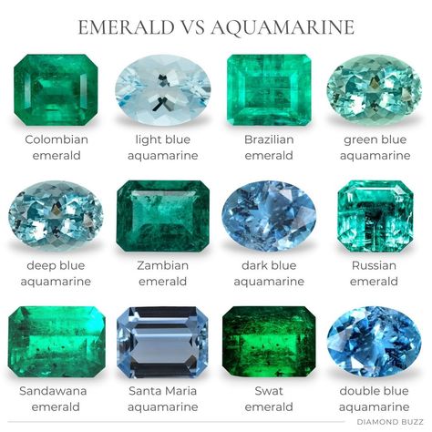 Energy Stones Crystal Healing, Jewelry Facts, Gemstones Chart, Jewelry Knowledge, Aquamarine Gem, Magical Jewelry, Contemporary Ring, Crystal Healing Stones, Aquamarine Jewelry