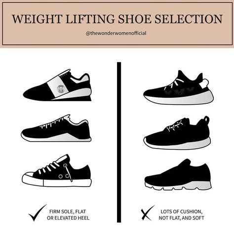 Best Workout Shoes, Different Shoes, Lifting Shoes, Weight Lifting Shoes, Gym Weights, Weight Lifting Women, Wonder Women, Lifting Weights, Workout Shoes