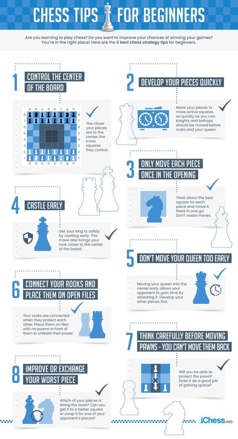 Best Chess Strategy Tips for Beginners Chess Club Activities, Chess Cheat Sheet, Chess Tips, Learning Chess, Beginner Chess, Chess Basics, Gifted Classroom, Chess Tricks, Chess Rules