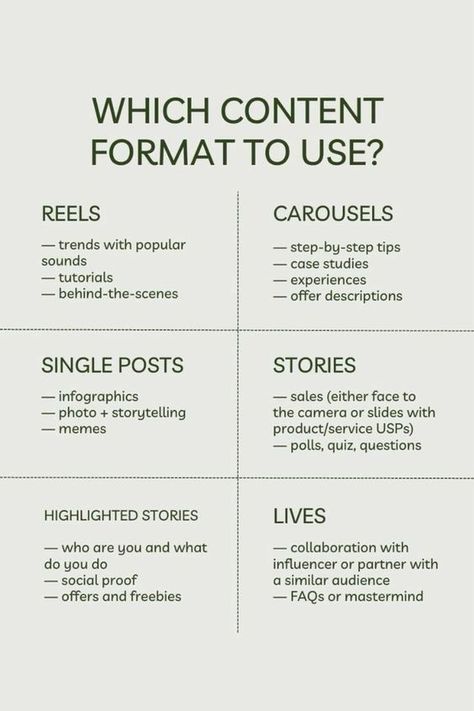 Social Media Sustainability, How To Grow Your Social Media Following, Marketing Strategies For Small Business, How To Grow Social Media Following, March Social Media Content, Social Media Tips For Small Business, Marketing Strategy Social Media Template, Social Media Manager Outfit, How To Market Your Business Social Media