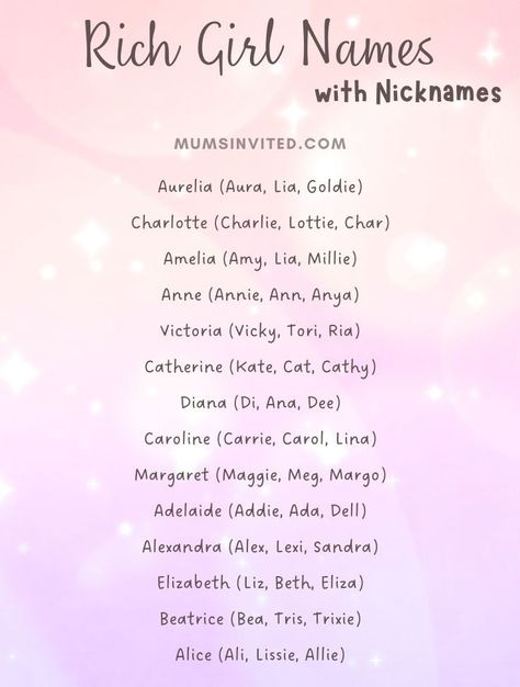 Old Money Name, Old Money Girl Names, Rich Girl Names, Old Money Girl, Gina Rinehart, Names With Nicknames, Daisy Buchanan, Money Girl, Cool Baby Names