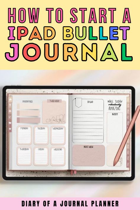 The ultimate guide to starting a digital bullet journal on your iPad! #digitaljournal #bulletjournal Organisation, Bullet Journal 1st Page, Online Bullet Journal, Bullet Journal On Ipad, Bullet Journal Boxes, Bullet Journal App, Dotted Bullet Journal, Ipad Journal, How To Bullet Journal