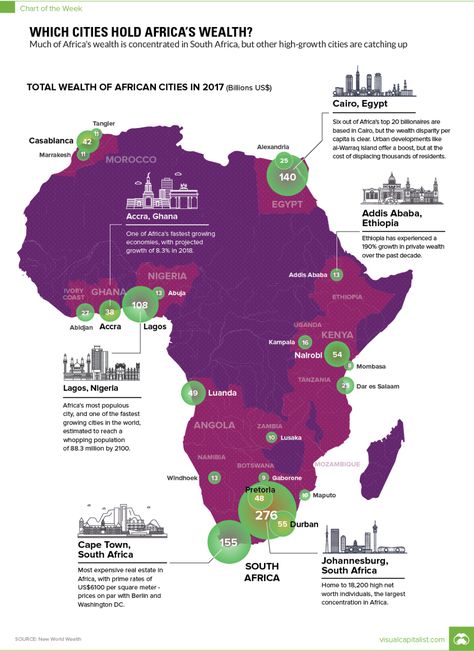 Africa Infographic, Cities In Africa, Cool Maps, By Any Means Necessary, African Continent, Africa Map, Out Of Africa, African Countries, African History