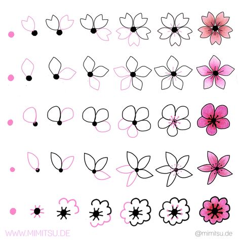 Trin For Trin Tegning, Bujo Doodles, Flower Drawing Tutorials, Floral Doodle, Doodle Art Journals, Seni Dan Kraf, Hand Lettering Tutorial, Easy Doodle Art, Bullet Journal Writing