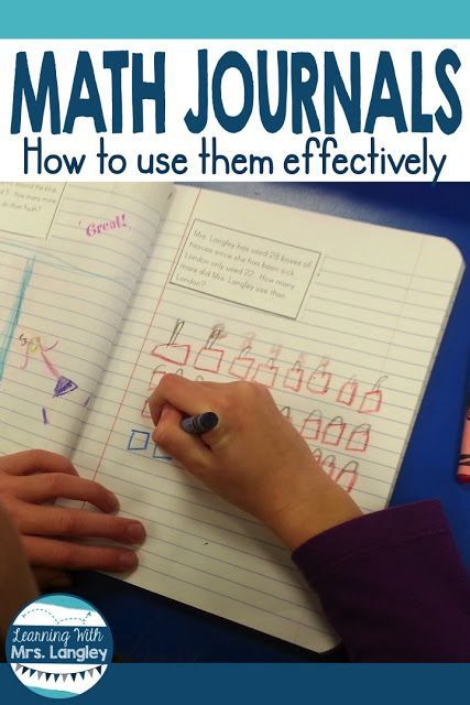 Using math journals in kindergarten and first grade is an interactive way to cover many of common core standards and mathematical practices. Students solve word problems using manipulative and showing their learning in a more abstract way. These work grea Group Math Games, Math Games First Grade, Math Journals Kindergarten, Math Journal Prompts, Interactive Math Journals, Mathematical Practices, Math Writing, Math Journal, Math Interactive