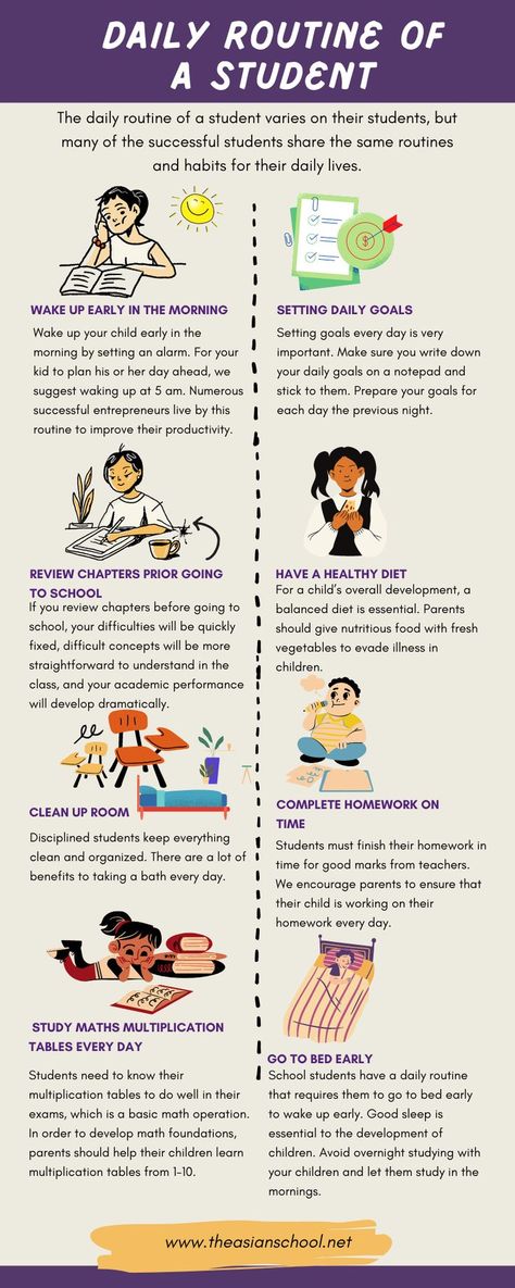 Are you a student and want to become more productive? Are you unable to figure out the ideal time to study in the evening or how to maximize the benefits of the morning schedule? Are you having difficulty getting stuck into a particular daily routine? The daily routine of a student varies on their students, but many of the successful students share the same routines and habits for their daily lives. #Daily Routine Of A Student #theasianschoolinfografic #education #study #dehradun Morning Schedule, Morning Hacks, School Routine For Teens, Time To Study, Morning Routine School, Daily Routine Planner, Become More Productive, School Study Ideas, Exam Study Tips