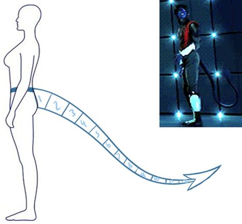 saberghatz: “ Ever since I posted my most recent video of my Nightcrawler tail, my inbox has been filled with a bunch of miscellaneous questions of how I made it. SO I just decided to give you guys a... Different Tail Types, How To Make A Tail For A Costume, Cosplay Tail Tutorial, Cosplay Dragon Tail, Dragon Tail Reference, How To Make A Tail, Nightcrawler Cosplay, Cosplay Props Diy, Toothless Tail