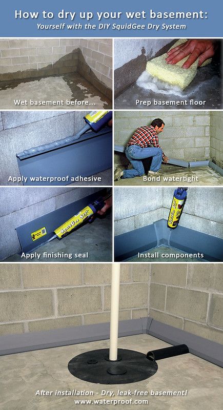 Inexpensive Basement Remodel, Wet Basement, Basement Waterproofing, Basement Remodel Diy, Diy Basement, Basement Windows, Waterproofing Basement, Small Basements, Basement Makeover