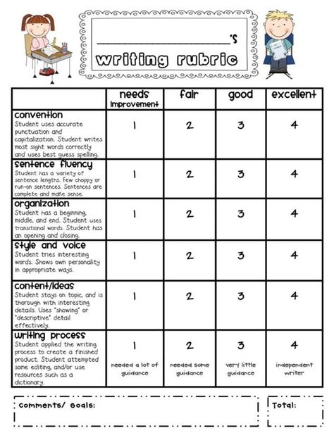 Writing Rubrics for Primary Grades - free end of the year writing prompt rubric Writing Traits, Rubric Template, Second Grade Writing, Writing Assessment, 3rd Grade Writing, 2nd Grade Writing, Ela Writing, 1st Grade Writing, Writing Rubric