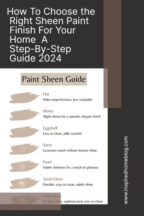 How To Choose the Right Sheen Paint Finish For your Home A Step-By-Step Guide 2024, Sheen Paint guide, Sheen Paint Ideas, Sheen paint finish, #How To Choose the Right Sheen Paint Finish For your Home A Step-By-Step Guide 2024 #Sheen Paint guide#Sheen Paint Ideas#Sheen paint finish, Exterior Paint Sheen Guide, Paint Sheen Guide Cheat Sheets, Types Of Paint Finishes, Paint Finishes For Walls, Mother Tips, Paint Sheen Guide, Paint Guide, Types Of Paint, Color Consultation