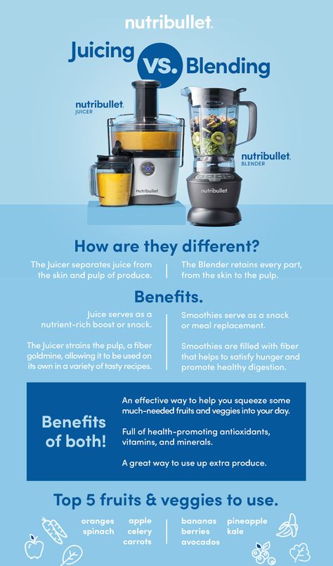 Juicing smoothies benefits Nutribullet Juicer, Juicing Vs Blending, Servings Of Fruits And Vegetables, Benefits Of Juicing, Gold Food, Energy Smoothies, Paleo Foods, Smoothie King, Fresh Squeezed Juice