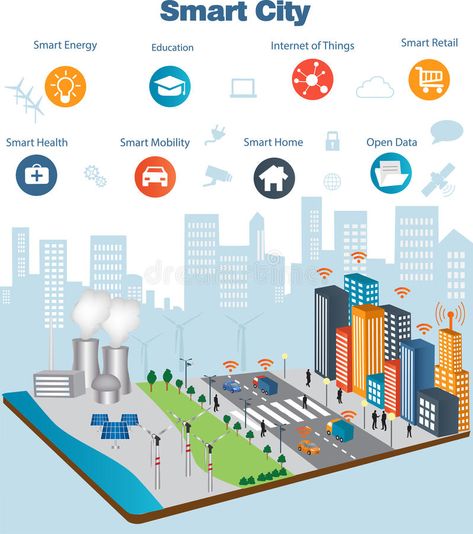 Internet Of Things Illustration, Things Illustration, Simple Chart, Green Architect, Ppt Template Design, Chart Infographic, Internet Icon, Social Media Sizes, Urban Landscape Design