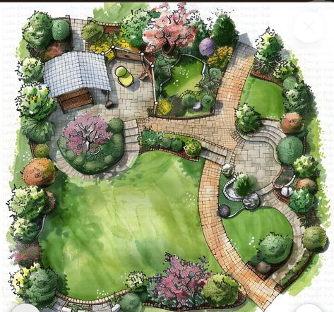 Small Garden Plans, Garden Design Layout Landscaping, Flower Garden Layouts, Dream Backyard Garden, Garden Layouts, Vegetable Garden Tips, Backyard Landscaping Plans, Front Yard Garden Design, Cottage Garden Design