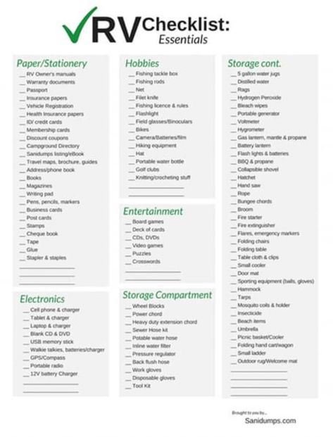 Packing Template, Camping Trip List, Rv Checklist, Camping Essentials List, Rv Camping Checklist, Essentials Checklist, Camping List, Camping Rv, Camping Checklist