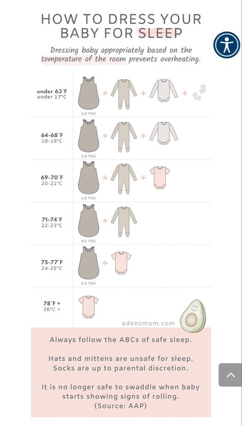 Baby Chart, Baby Routine, Baby Information, Newborn Baby Tips, Newborn Mom, Baby Checklist, Baby Life Hacks, Baby Facts, Baby Planning