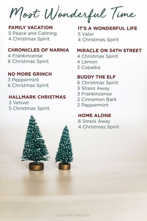 Holiday Diffuser Blends Winter Diffuser Blends Young Living, Christmas Oil Blends, Best Smelling Essential Oils, Christmas Diffuser Blends, Fall Essential Oils, Essential Oil Diffuser Blends Recipes, Young Living Essential Oils Recipes, Yl Oils, Essential Oils Guide