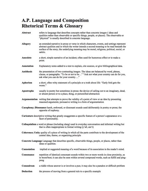 AP Language-- Rhetorical devices A-D Ap Language And Composition Notes, Ap Literature Notes, Ap English Literature And Composition, Ap Lang Notes, Ap English Language And Composition, Literature Devices, Ap Literature And Composition, Essay Starters, Rhetorical Devices