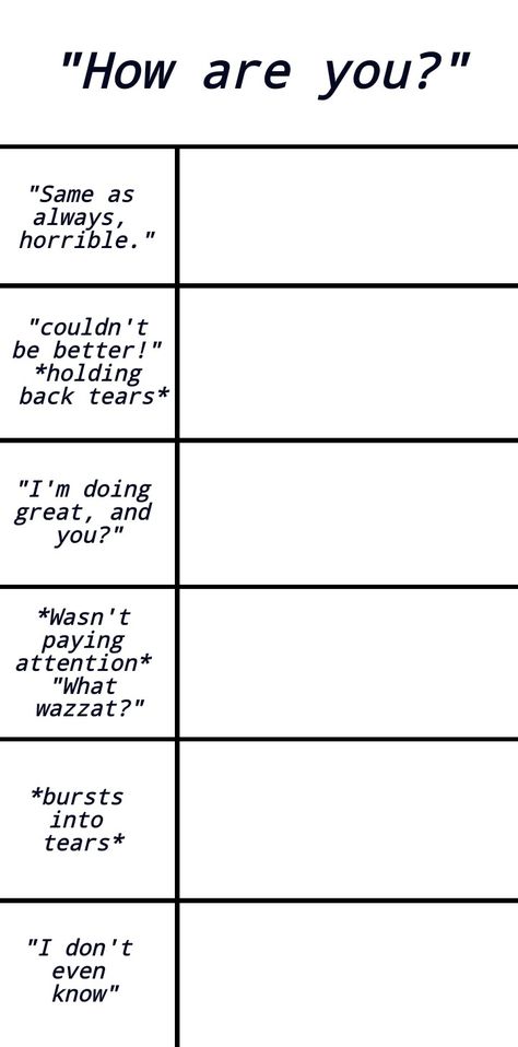 Croquis, What Would This Character Do Template, How To Make A Funny Character, Oc Touch Chart, How To Introduce New Characters, Character Size Chart, Oc Questions Template, How Would Your Oc React, Character Favorites List