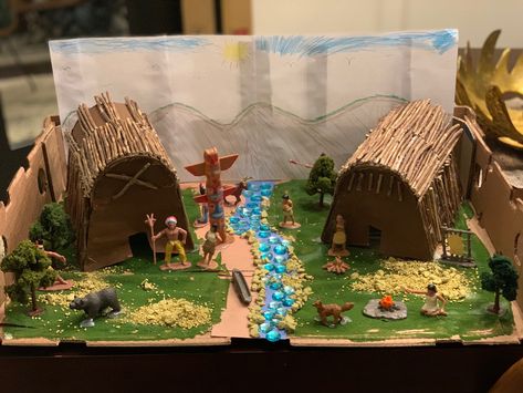 Northwest Region Longhouse School Project, Native American Diorama, Indian Diorama, Longhouse Project, Mohawk Tribe, Native American Longhouse, Native American Projects, Homeschool Projects, Long House