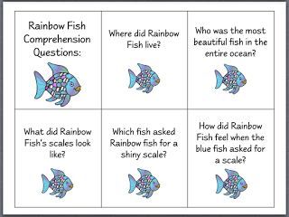 Image result for rainbow fish activities kindergarten Rainbow Fish Story, Rainbow Fish Book, Rainbow Fish Activities, Fish Display, The Rainbow Fish, Ocean Ideas, Fish Outline, Fish Activities, Ocean Unit