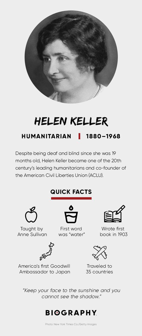 Helen Keller - Family, Quotes & Teacher - Biography Helen Keller Biography, Women History Month Activities, Quotes Teacher, Helen Keller Quotes, Cambridge School, The Miracle Worker, City Planner, Homeschool High School, Facts For Kids