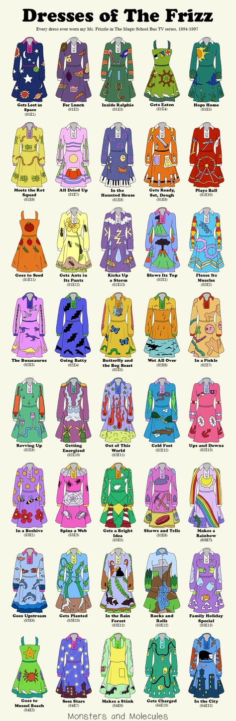 Mrs Frizzle, Miss Frizzle, Kristina Webb, Ms Frizzle, Teacher Costumes, Hallowen Ideas, Accel World, Hallowen Costume, Magic School Bus