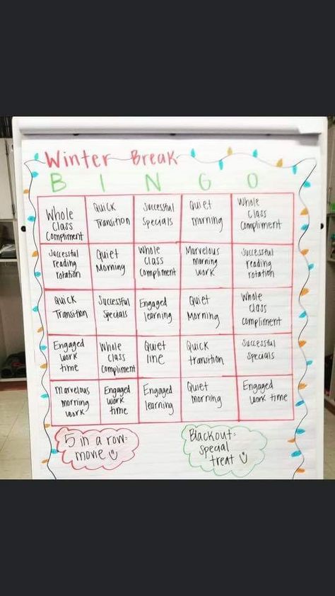 Christmas Behavior Anchor Chart, Iready Incentive Chart Christmas, Behavior Anchor Charts, Behavior Bingo, Class Incentives, Family Landscape, Behavior Incentives, Teaching Classroom Management, Snow Love