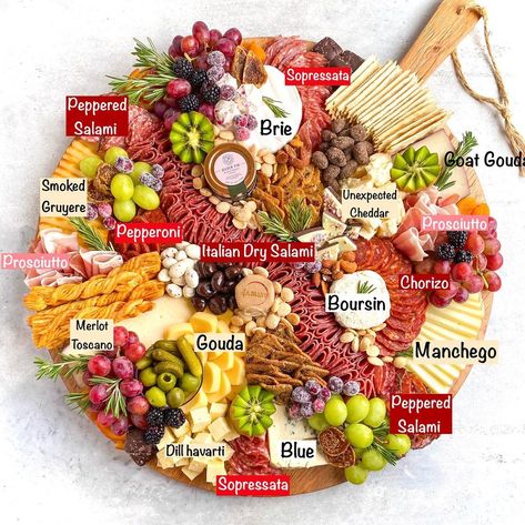 Charcuterie Pizza Board, Cheese And Meat Charcuterie Board, Picnic Snacks Ideas, Christmas Platter Ideas, Party Dinner Ideas, Cheese Board Ideas, Charcuterie Board Meats, Charcuterie Appetizers, Birthday Cake Decorating Ideas