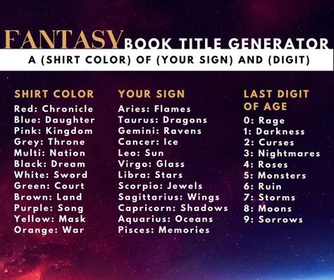 Fantasy Book Name Generator, Chapter Title Ideas Design, Fantasy Title Ideas, Fantasy Book Title Generator, Fantasy Book Titles, Book Names Ideas Title, Book Chapter Title Ideas, Story Title Generator, Story Name Generator