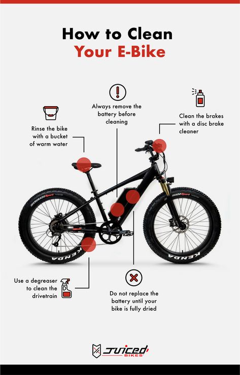 Electric Bike Maintenance Made Simple – Juiced Bikes E Bikes Bicycles, Bike Accessories Diy, Cheap Electric Bike, Bike Adventure, Ebike Electric Bicycle, Bike Maintenance, Bike Cleaning, Electric Bike Battery, E Bike Battery