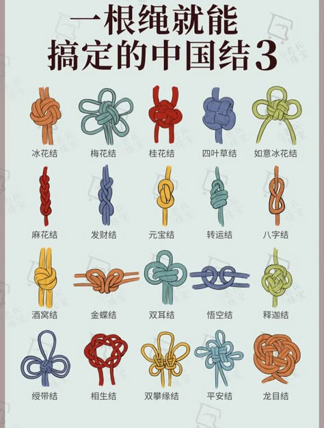 Chinese Knots, Frames Design Graphic, Chinese Crafts, Tunic Sewing Patterns, Miniature Pottery, Knots Diy, Chinese Knot, Knot Bracelet, Macrame Art