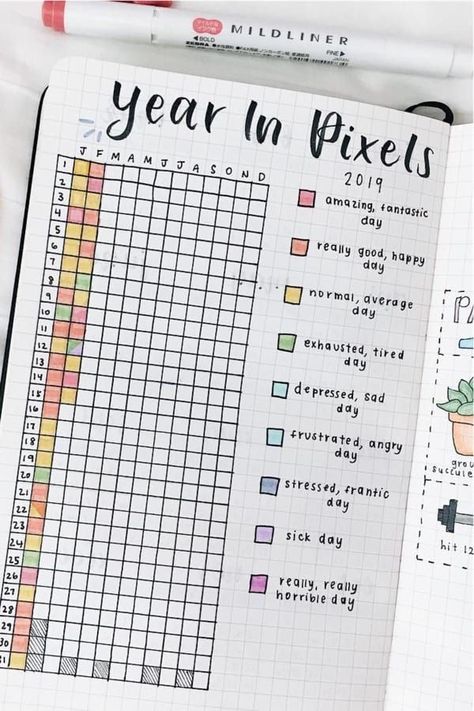 Year in pixels mood tracker... plus more minimalist mood tracker designs on this post! Notesbog Design, Bullet Journal Calendrier, Journal Year, Bullet Journal Yearly, Diario Bullet, Bullet Journal Mood Tracker, Bullet Journal Work, Year In Pixels, Kalender Design