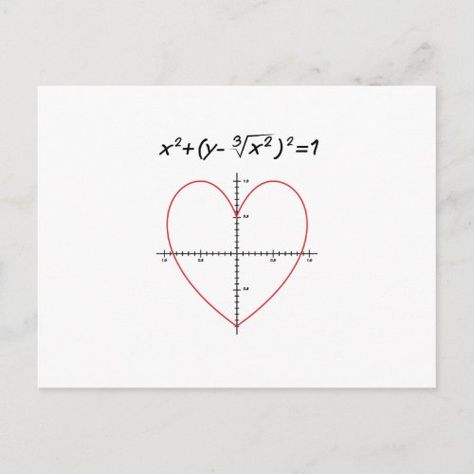 Love Heart Equation Math Funny Valentine's Day for $2.20 - Valentine's Day Math Valentines Cards, Heart Equation, Friend Valentine Card, Math Valentines, Funny Valentines Cards, Funny Valentines Day, Valentine Postcards, Valentines Day Funny, Cards For Boyfriend