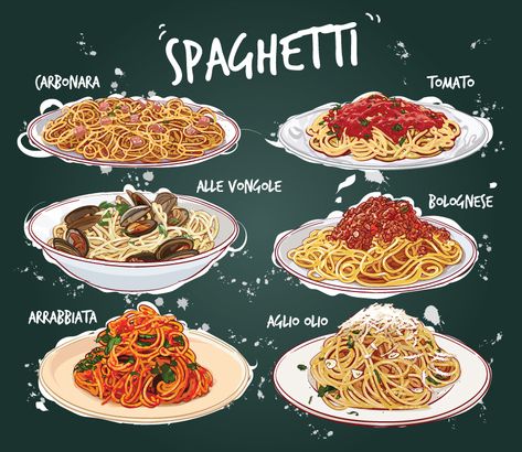 Types Of Pasta Sauce, Resep Sushi, Types Of White, Menue Design, White Sauce Pasta, Food Doodles, 귀여운 음식 그림, Sauce Pasta, Food Infographic