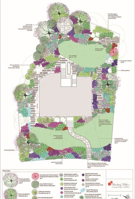 Landscape Design | Strawberry Fields Farmhouse Landscape Plan, Planting Layout, Residential Landscape Design, Backyard Garden Landscape, Farmhouse Landscaping, Planting Plan, Outdoor Living Design, Thriving Garden, Landscape Design Plans