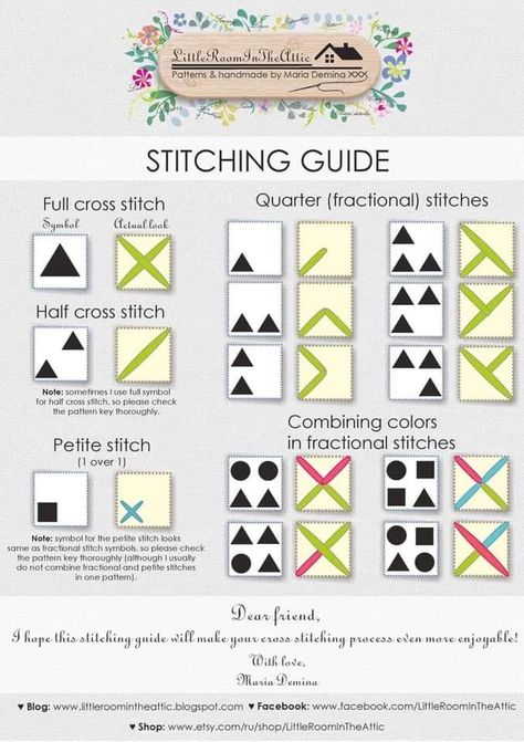 Cross Stitch Guide, Cross Stitch Practice, Cross Stitch Techniques, Cross Stitch Basics, Cross Stitch How To, How To Cross Stitch For Beginners, How To Finish Cross Stitch Projects, Starting A Cross Stitch Project, How To Cross Stitch