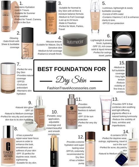 My latest find on Trusper will literally blow you away. Like seriously, you need to hold on to your seat. Best Makeup For Acne, Foundations For Dry Skin, Best Foundation For Dry Skin, Dry Skin Makeup, Foundation For Dry Skin, Acne Makeup, Best Foundations, Avon Products, Dry Sensitive Skin