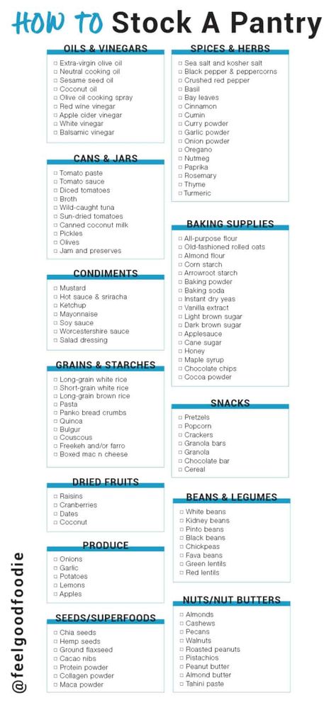 How to Stock a Pantry - FeelGoodFoodie What To Have In Your Fridge, Basic Pantry List, Kitchen Food Essentials List, First Home Pantry Essentials, List Of Pantry Essentials, Pantry List For New House, Spices Needed In Kitchen, Cooking Spices List, Kitchen Pantry Essentials