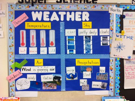 Science TEKS 1.8A: Record weather information (RRISD) Science Classroom Door, Weather Bulletin Board, Weather Kindergarten, Classroom Door Ideas, Interactive Word Wall, Science Display, Science Word Wall, Science Bulletin Boards, Weather Lessons