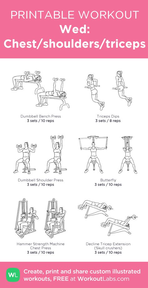 Wed: Chest/shoulders/triceps: my custom printable workout by @WorkoutLabs #workoutlabs #customworkout Cheat Workout Gym, Chest Shoulder Tricep Workout Gym, Workout Labs Printable, Workoutlabs Printable, Workout Labs, Printable Workout, Gym Workout Plan For Women, Gym Plan, Reps And Sets