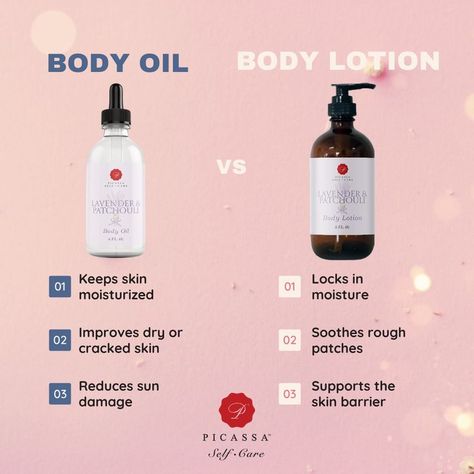 Body oil vs. lotion: what’s the difference 🧐? www.PicassaSelfCare.com Body Butter Vs Lotion, Vs Lotion, Natural Shampoo And Conditioner, Skin Patches, Masculine Scent, Body Butters, Cracked Skin, Natural Shampoo, Body Soap