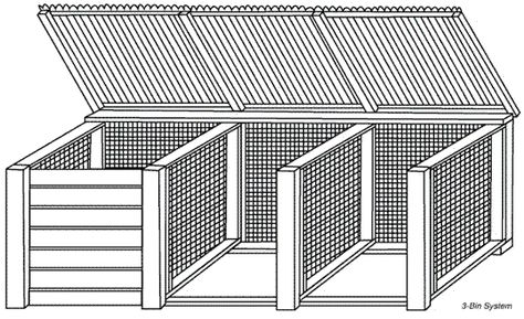 Making your own backyard compost? Let's go over some key points and the best design to make your own awesome compost: The 3 Pile Backyard Compost System. Compost System, Best Compost Bin, Compost Heap, Compost Bin Diy, Kitchen Compost Bin, Diy Compost, Composting Process, Garden Compost, Composting