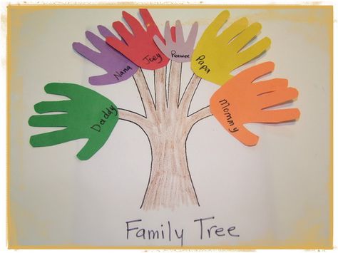 Family Tree Projects  Gift Ideas on Mothers Day  Family Holiday Preschool Family Theme, Construction Paper Art, Tree Carvings, Family Art Projects, Family Tree Craft, Family Tree Project, Construction Paper Crafts, Family Theme, Daycare Crafts